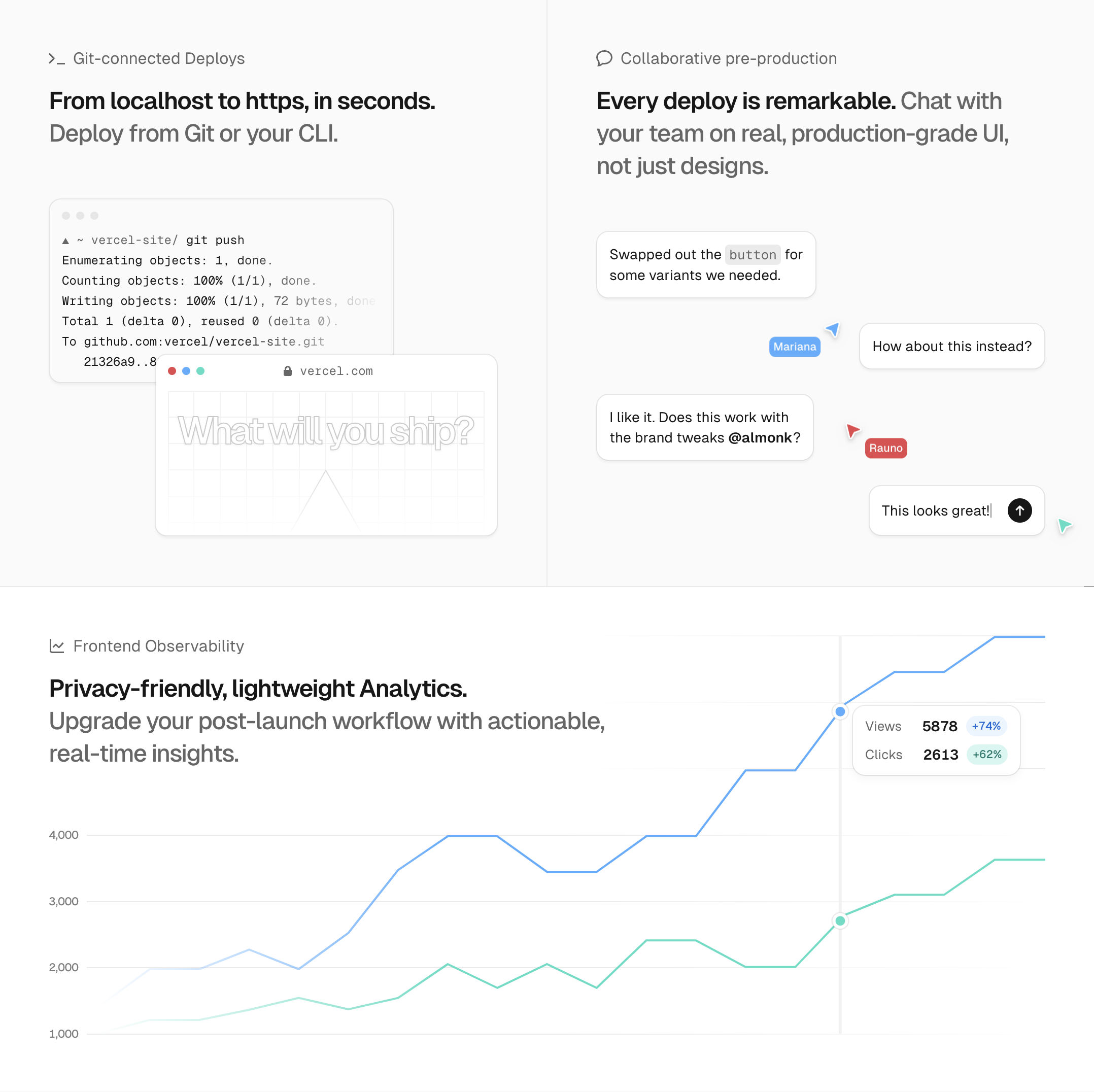 Two illustrations are side by side: one showing the Git push deployment workflow, and the other commenting on preview deployments. A third illustration is full width beneath the two. The illustration shows an analytics graph.